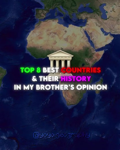 Guess the Country: A Fun History Challenge