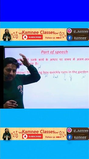 Basic English Grammar Rules | Step-by-Step Learning | Short Video | R S Pandey