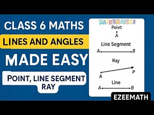 Class 6 Maths Chapter 2|Lines and Angles Made Easy| Point, Line, Line Segment, Ray | NCERT Explained