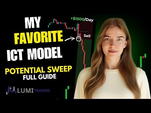 Liquidity Sweep Explained