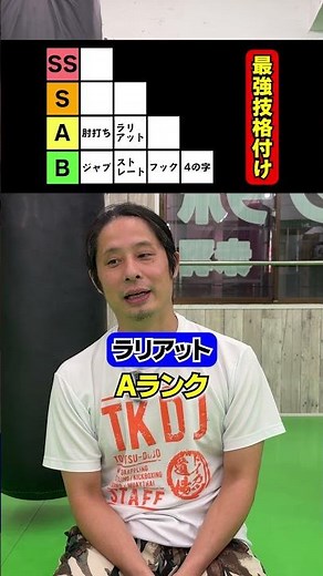 どの技が最強？② #最強格闘技 #総合格闘技 #格闘家