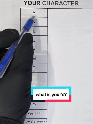 Discover Your Personality Based on Your Name's First Letter