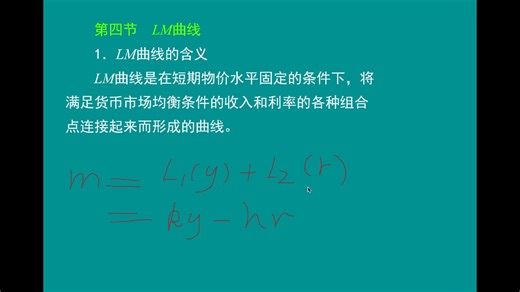 【宏观经济学】LM曲线
