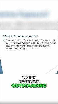 Gamma Exposure Explained: How to See the Hidden Price Points Where Market Makers Move Stocks