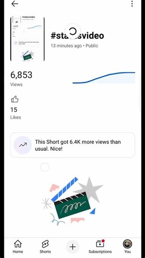#statusvideo