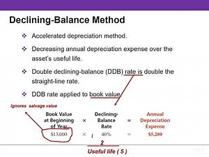 Depreciation Double Declining Balance