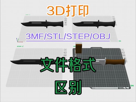 3D打印 3MF/STL/STEP/OBJ四种格式的区别