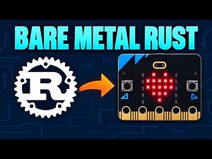 Your first Rust program without an OS