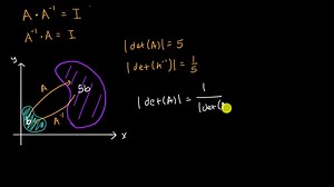 Oops. Something went wrong. Please try again.