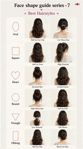 Face Shape Guide Series - 7 | Best Hairstyles for Each Face Shape ✨ Ammu Fashion Finds | #shorts