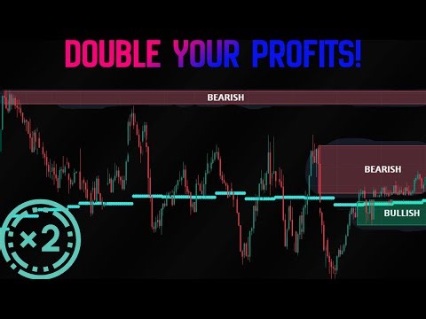 Trade Like A Pro Using This Indicator - Enhance Your Trading Strategy!
