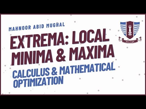 Extrema (Local Minima & Maxima) | GCUF & Affiliated Colleges | Mahnoor Abid Mughal