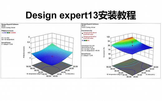 Design expert13安装教程