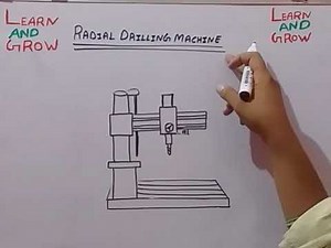 Radial Drilling Machine (हिन्दी)
