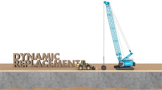 #geotechnicalengineering #groundimprovement #dynamicreplacement #foundations #civilengineering #swissboring | Ahmed Elbayomi