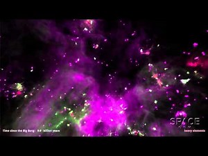 New Simulation Re-Spins the Cosmic Web More Accurately | Video