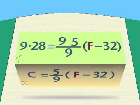 Elementary Algebra Lesson 6: Solving Formulas
