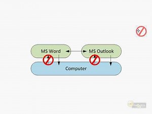 12 Creating ThinApp Virtual Applications