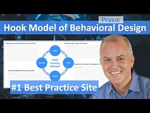 Hook Model of Behavioral Design