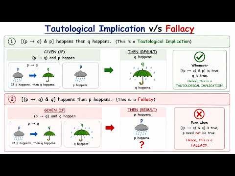 Discrete Mathematics: 7. Tautological Implication & Fallacy.