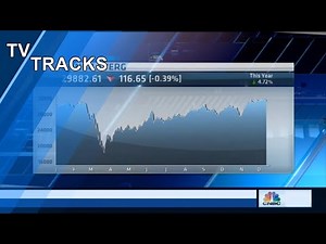 CNBC Europe/World - Market Update Songs (2020-2023)