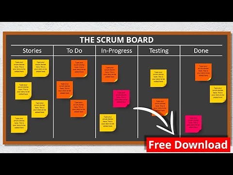 Create Scrum Board in PowerPoint | Agile Development | Agile Software Development | Agile Management