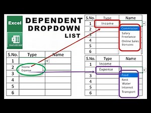 Fastest way to Create Dependent Drop-Down Lists in Excel