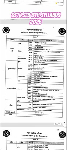 sst syllabus pseb 2025-26