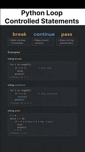 Python Controlled Statements