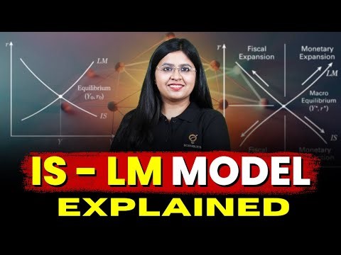IS-LM Model Explained | Full Concept & Derivation | Macroeconomics | Ecoholics