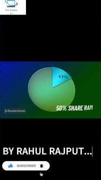Income Tax Act Section 26 – Property Owned by Co-owners Explained📄 #incometaxact #taxbasics #money