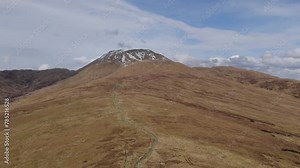 Hikers walking on Ben Lomond munro in Scotland