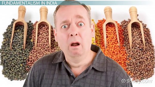 Fundamentalism | Definition, Types & Examples