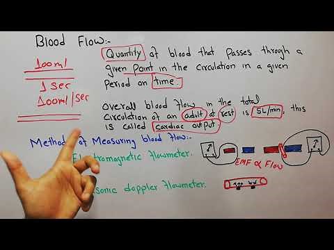 CVS physiology 58. Blood flow and use of electromagnetic flowmeter, ultrasonic doppler flowmeter.