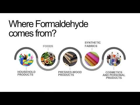 Breathe Easy with iCoat’s Revolutionary Formaldehyde Removal Technology!