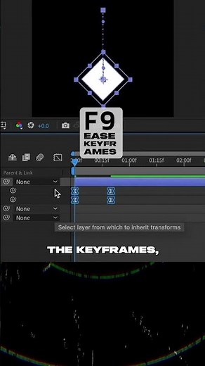 How to create repeated animations in After Effects