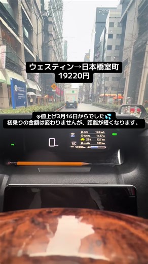 横浜タクシーの料金変化