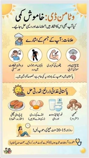 vitamin D deficiency symptoms and treatment.