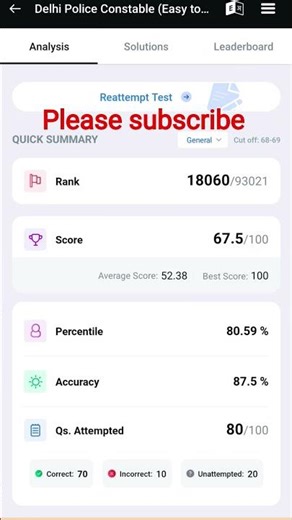 Delhi police constable test 01