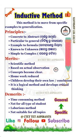 Inductive Method #ctet #otetclass #inductive #method #teaching #teacher #cdp #ctetexam #learning