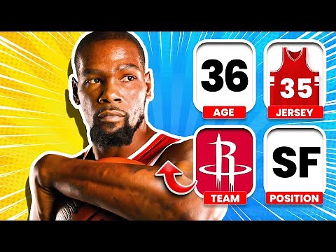 Guess the NBA Player with Only 4 Clues! NBA Quiz 2025