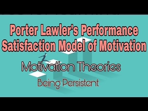 Porter and Lawler's Performance Satisfaction Model- #Motivation Theories #commerce #NET
