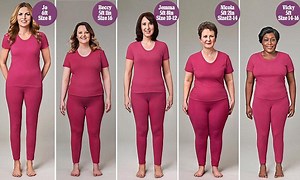 What do these women's bodies all have in common?