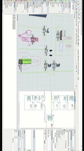 Using transport process flow tutorial | Short 2| Flexsim Tutorial | part 5 #leansimcorp