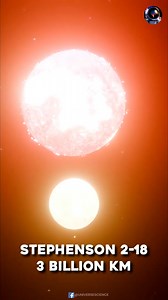 128K views · 1.9K reactions | Sun VS Uy Scuti VS Stephenson 2 -18 #UniverseScience | Universe Science | Facebook