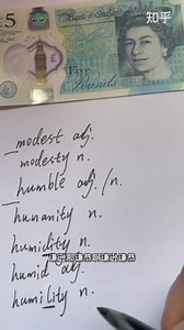 考研英语单词之modest, modesty, humble等的区别