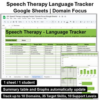 Speech Therapy Language Tracker | Domain Focus (Google Sheets)