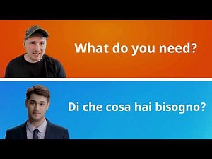 Slow and Easy Italian Conversation Practice for Beginners || Learn the Basics of Italian