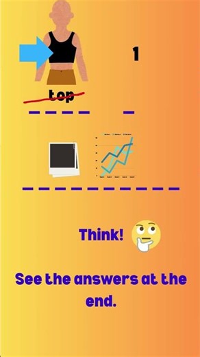 Can You Guess the Photo Word? Picture-to-Word Puzzle #learnenglishonline #learnenglisheasily