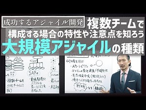 大規模アジャイル開発の手法と特性を知ろう【成功する アジャイル 開発#9】 スクラム agile software development ソフトウェア